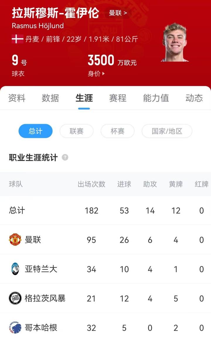 据英媒ta 据英媒ta