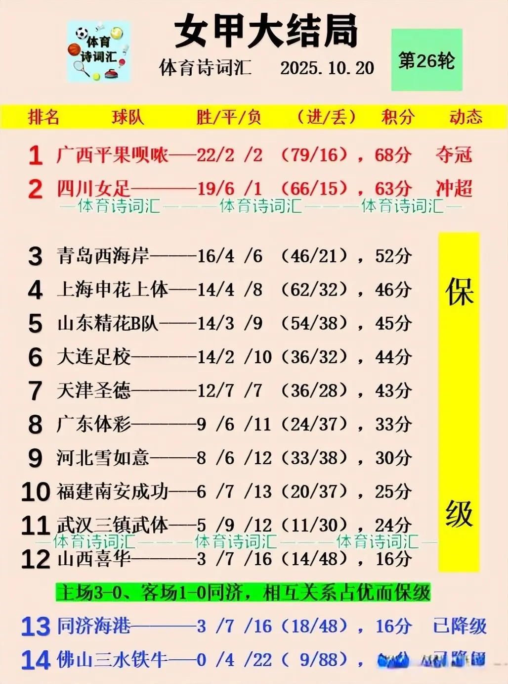 本轮与山东, img, 军杯第二轮 本轮与山东, img, 军杯第二轮
